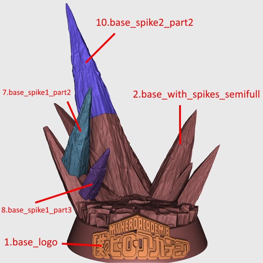@Jjacksterup view 3