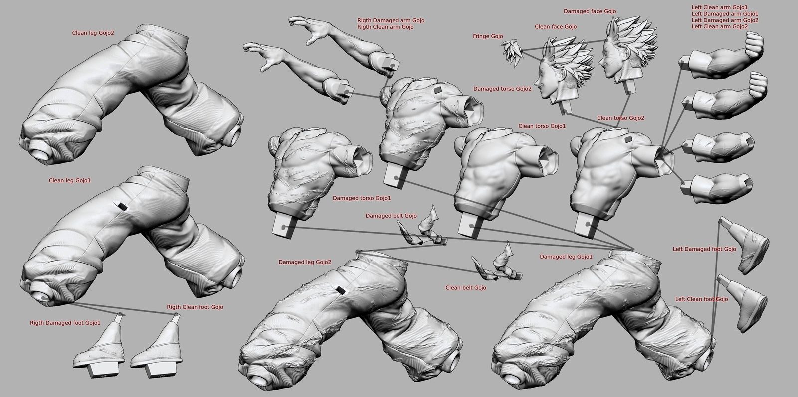 Guide Of Cuts