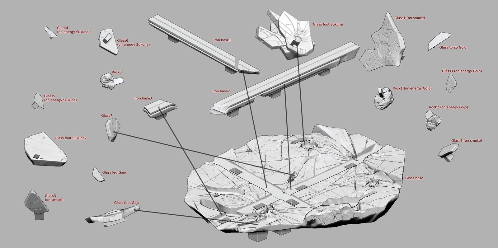 Guide Of Cuts view 3