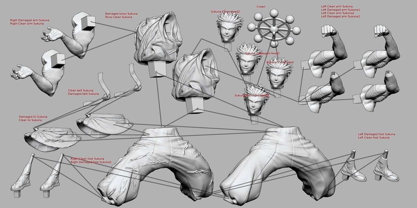 Guide Of Cuts view 4