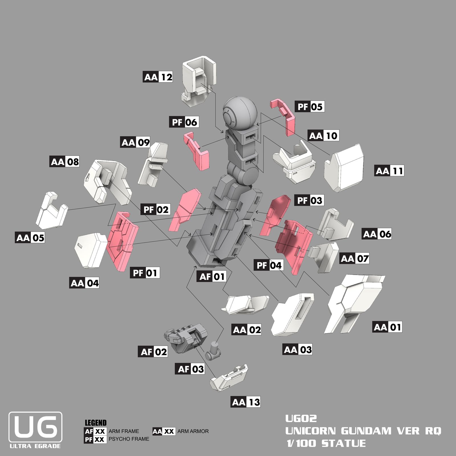 GUNDAM UNICORN