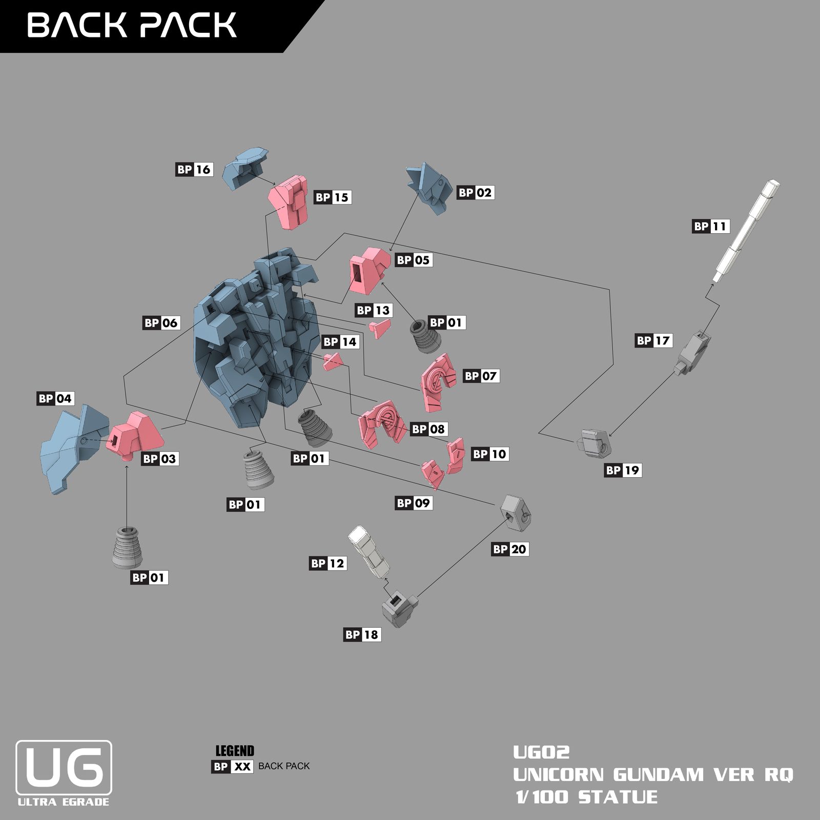 GUNDAM UNICORN view 2