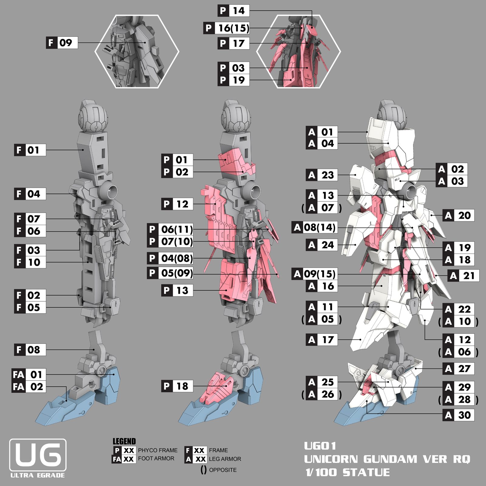 GUNDAM UNICORN view 5